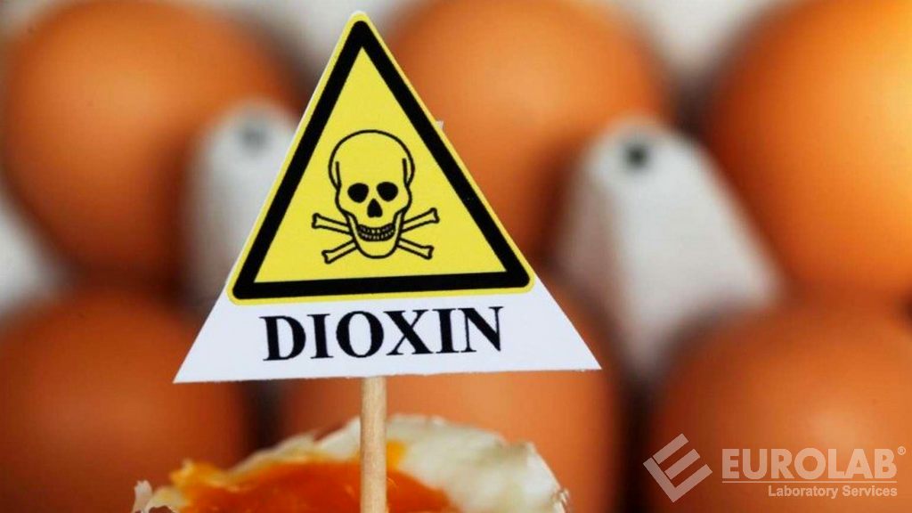 Testy na dioxíny a furány
