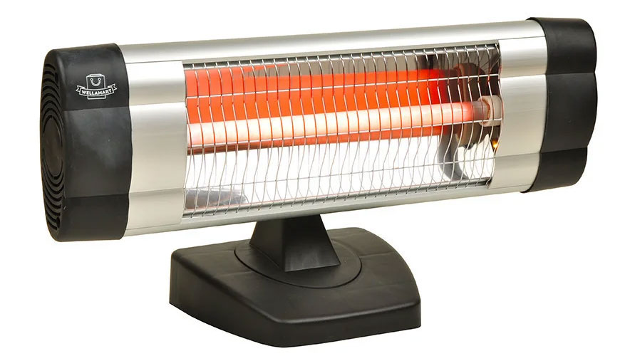 Riscaldatori radianti superiori a gas EN 13410 - Requisiti di ventilazione per edifici non domestici